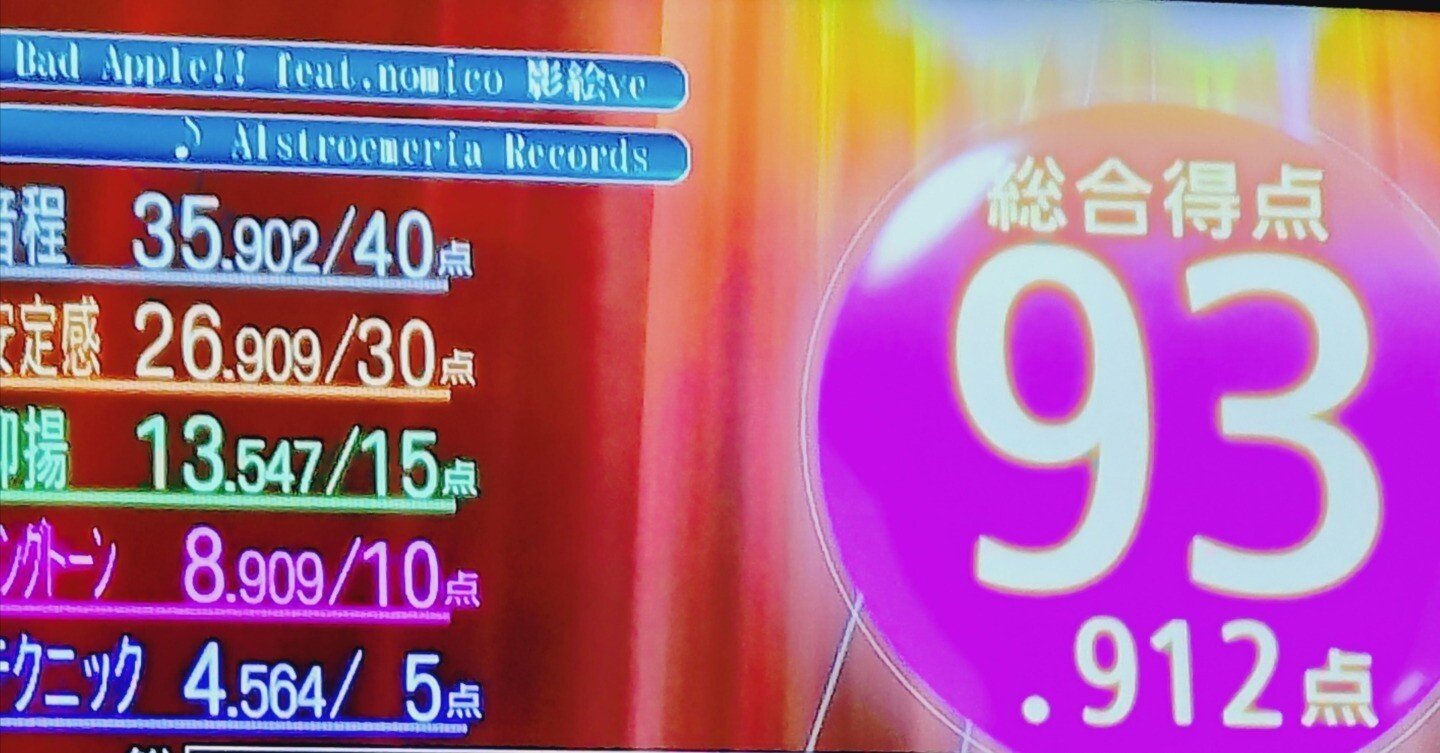 気の置けない人とのカラオケが一番楽しいんだから、もう│日記(2026.2