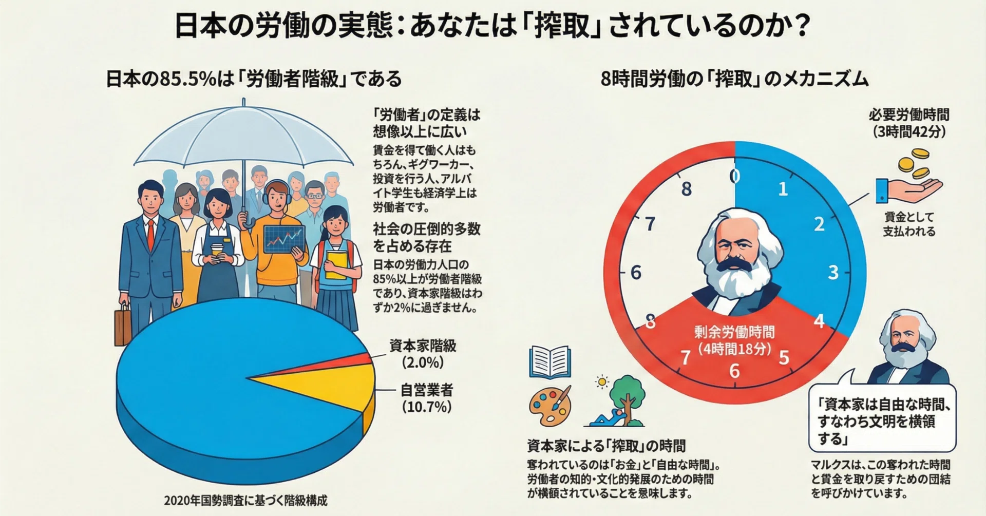 【中古】労務管理の日本的特質と変遷 (1962年) Amazon.co.jp: 労務管理の日本的特質と変遷 (1962年) : Japanese Books