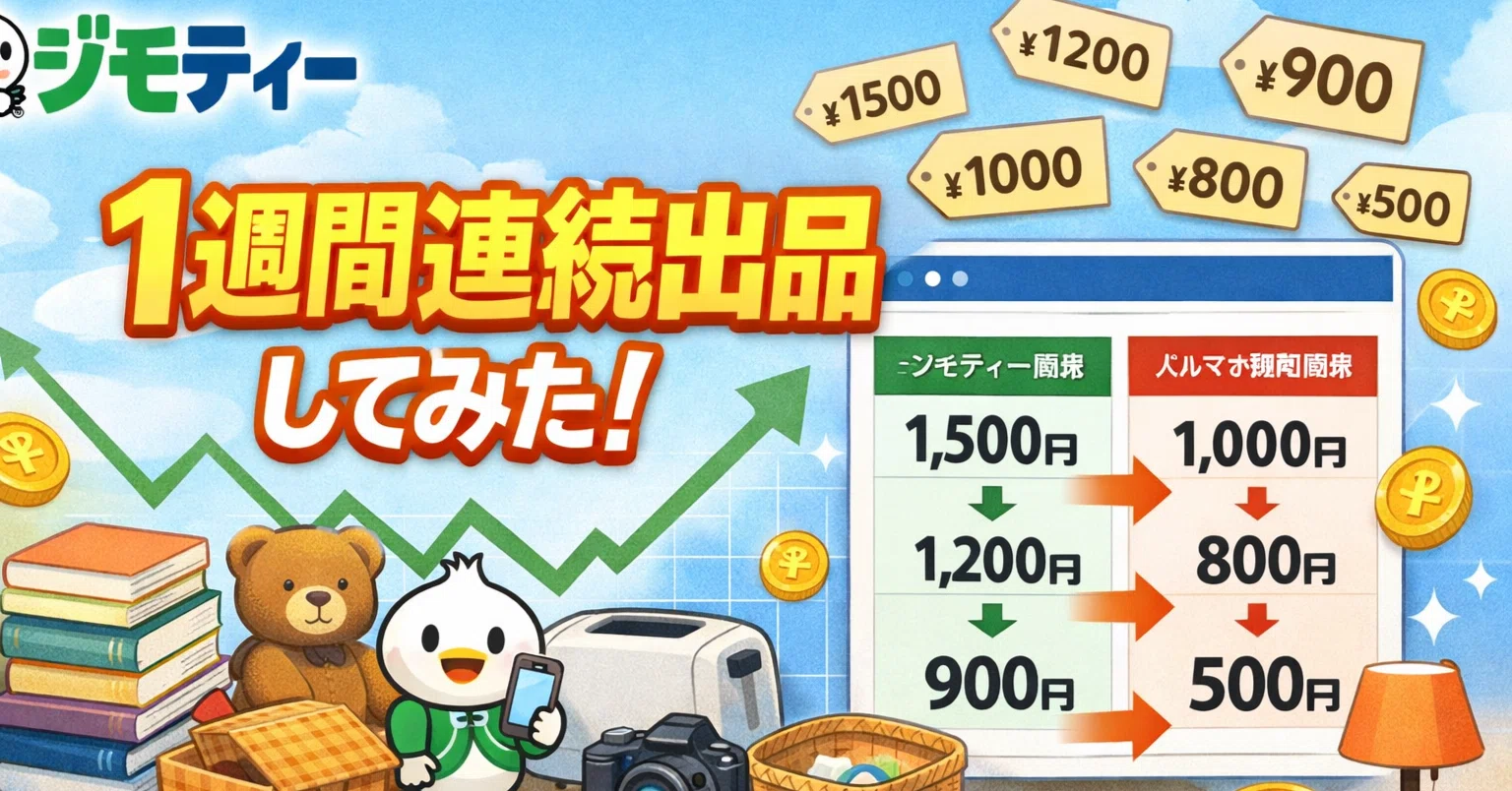ジモティーで1週間連続出品してみた！｜うたらぼ