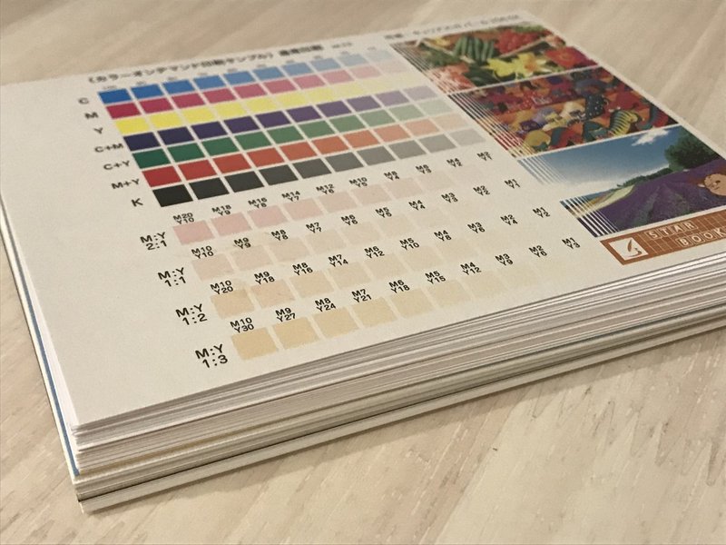 初めての文庫サイズ同人誌のデータや紙の仕様 発送の話 びたー Note 初めての文庫サイズ同人誌のデータや紙の仕様 発送の話 びたー Note