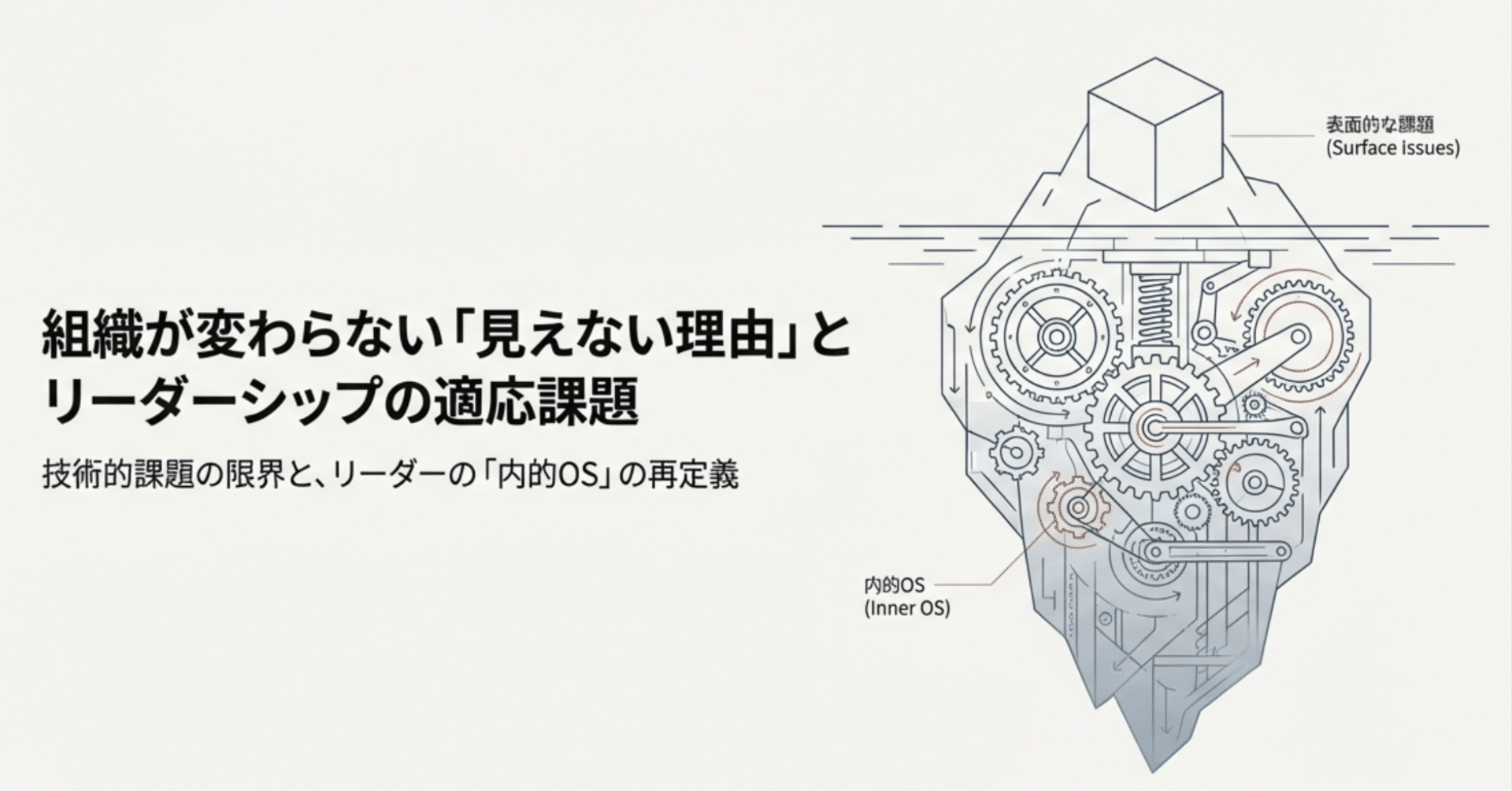 第1回】組織が変わらない“見えない理由”──「技術的課題」の限界と