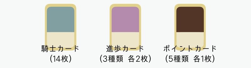 カタンの開拓者たち ルールブック Settlers Of Catan Boardwalk Note カタンの開拓者たち ルールブック Settlers Of Catan Boardwalk Note