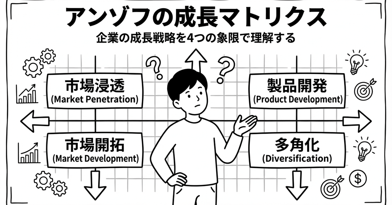 成長したいけど、どの方向に進めばいい？ 答えは「アンゾフの成長