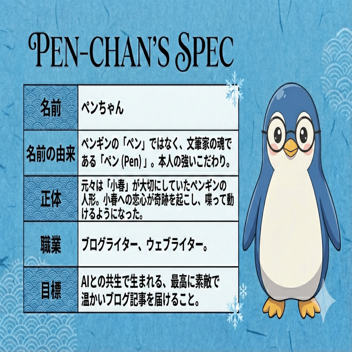 AIが書いた方が「私らしい」！？Geminiに自己紹介を作らせてみた結果