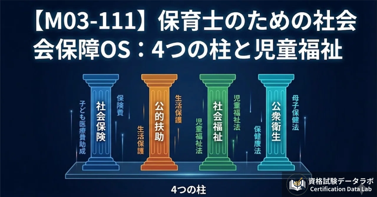保育士のための社会保障OS：4つの柱と児童福祉 【M03-111】｜資格試験