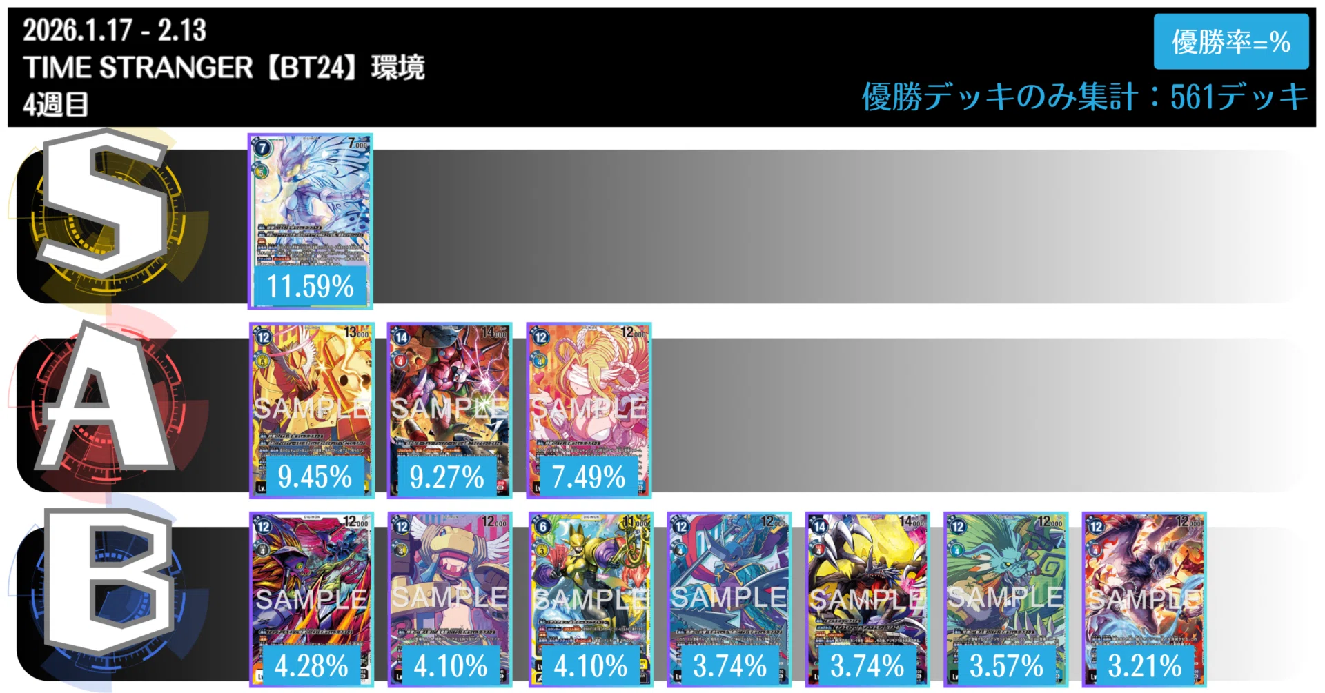 デジカニュースまとめ：BT24弾環境-2026.2 第1週（2.7-2.13）版：BT24