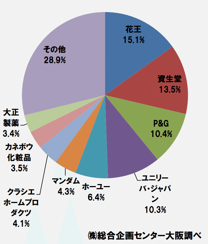 スクリーンショット 2020-05-10 3.43.20