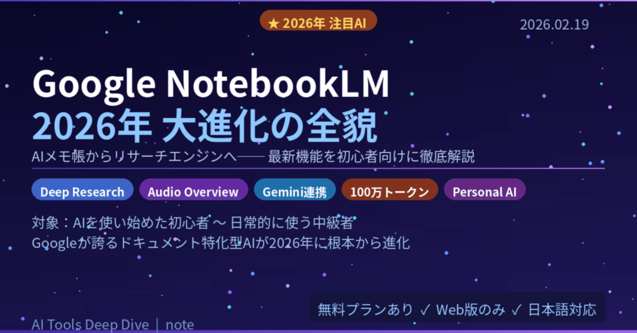 Googleの最強AIメモ帳「NotebookLM」が2026年に大進化！何が変わった