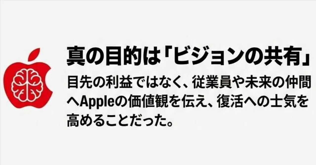 伝説のキャンペーン「Think different」｜西口一希（Wisdom-Beta）