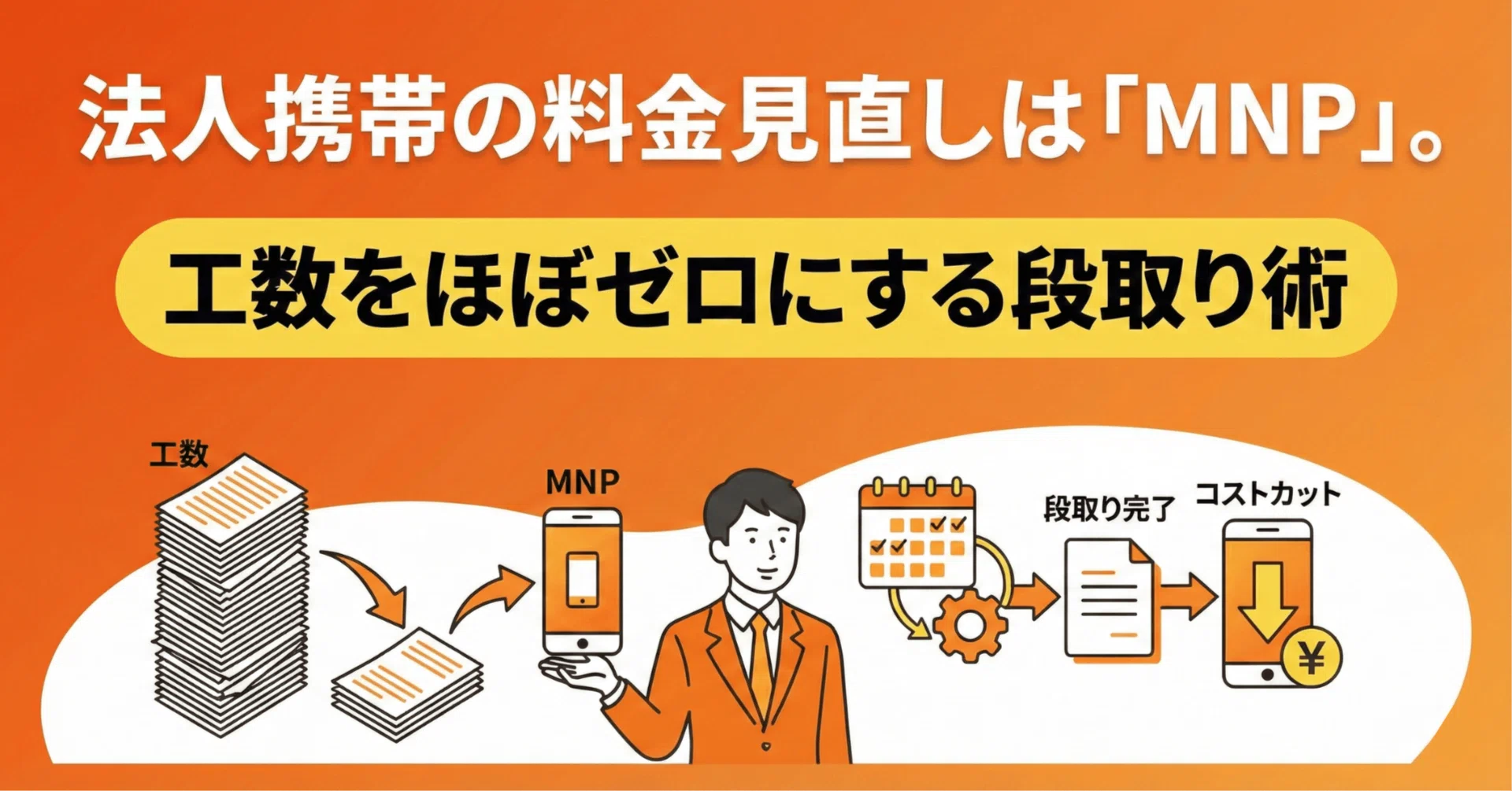 法人携帯の料金見直しには「MNP」。工数をほぼゼロにする段取り術｜旗