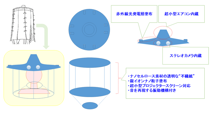 スライド1