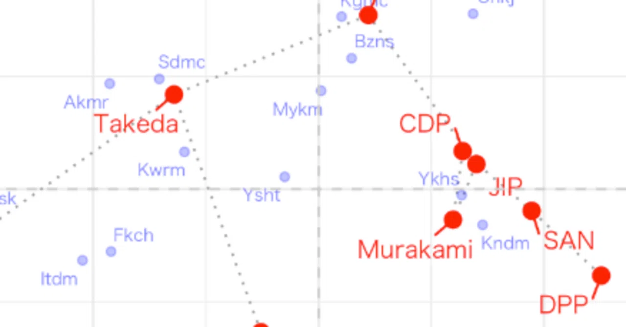 Fukuoka District 11 in 2024: Analysis Notes｜Archives & Notes