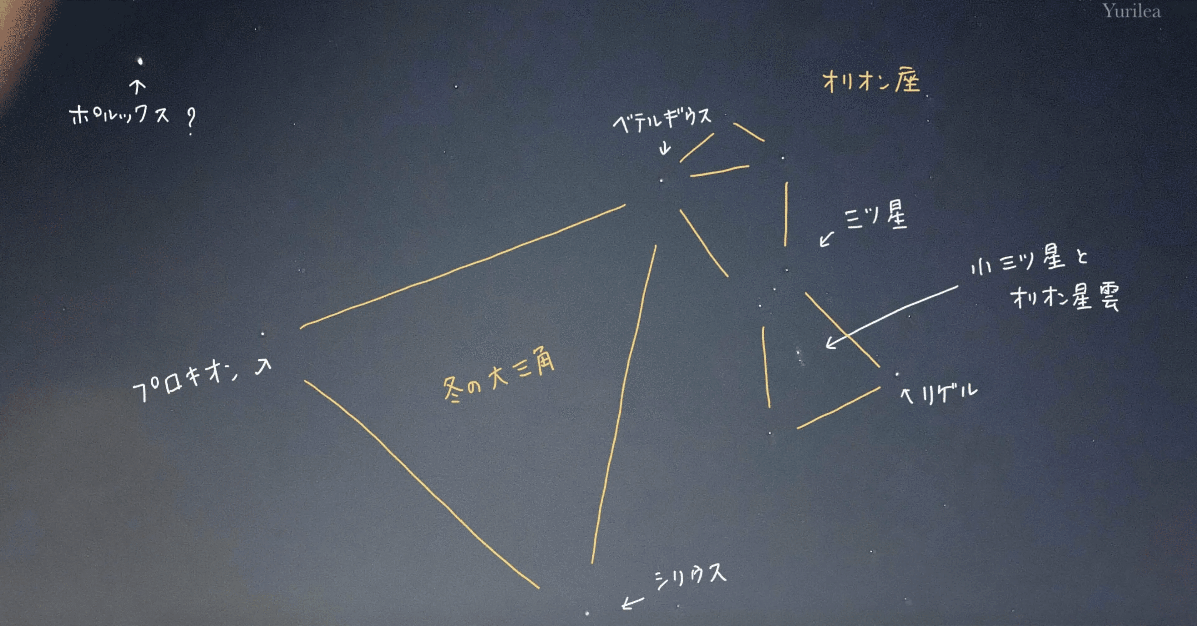 夜空にかがやくーー｜山野すみれ