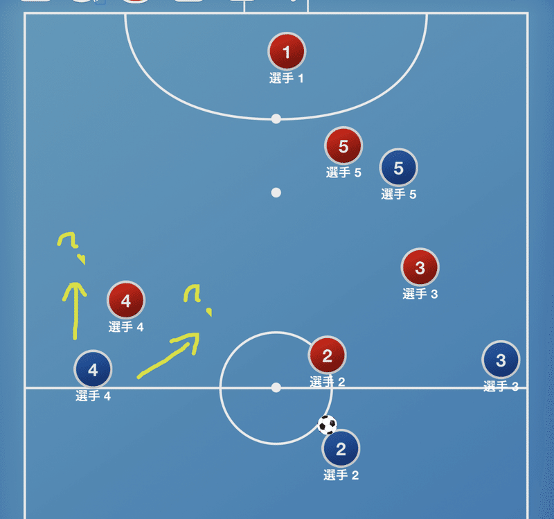 アラコルタ Futsal Tactica Vol 9 Fujimoto Kazuto Note アラコルタ Futsal Tactica Vol 9 Fujimoto Kazuto Note