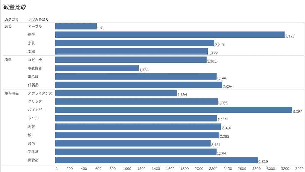 スクリーンショット 2020-05-10 11.16.57