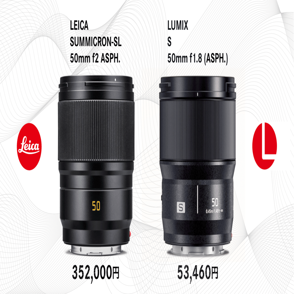 7日日曜日のみ価格希少純正AI改造日本光学 s AUTO 50mm f1.4美品 Amazon.co.jp: Nikon MFレンズ NIKKOR-S Auto 50mm F1.4 非Ai : 家電
