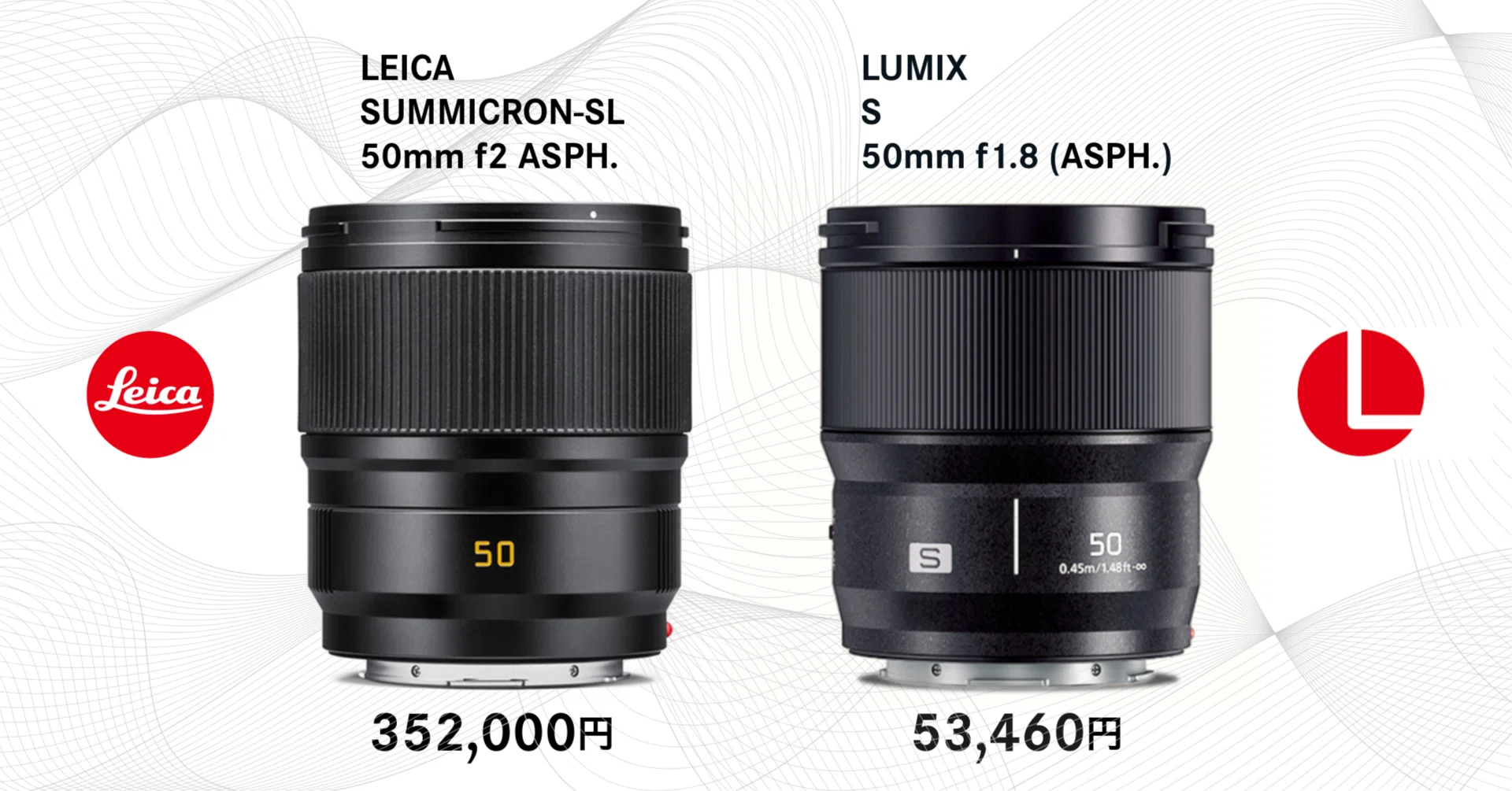 人生で3本目の50mm。LUMIX S 50mm F1.8、かなりいい。そこで、価格差30 人生で3本目の50mm。LUMIX S 50mm F1.8、かなりいい。そこで、価格差30