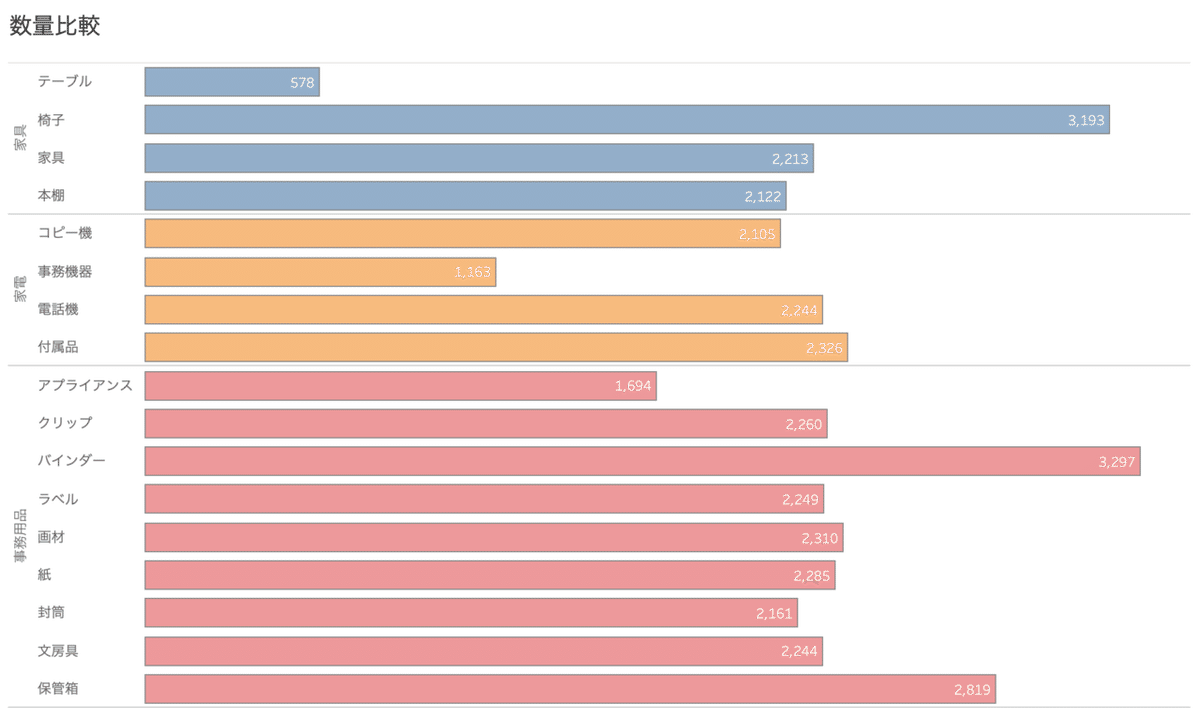 スクリーンショット 2020-05-10 11.38.59