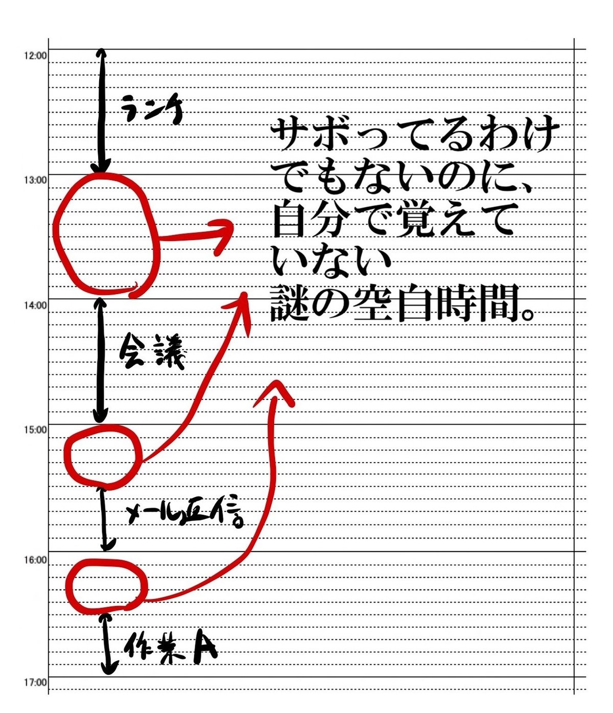 戦略note-52 2