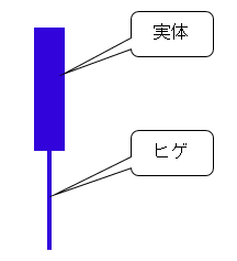 投資関係サイト用フリー素材 ペーパーファイナンシャルプランナー Note 投資関係サイト用フリー素材 ペーパーファイナンシャルプランナー Note