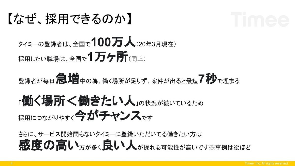 【タイミー】01媒体資料_概要.pptx (4)