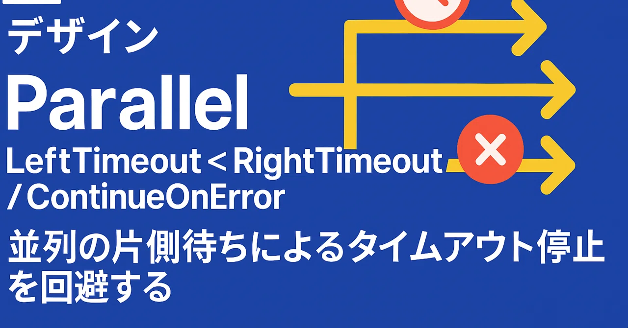UiPath｜設計｜Parallel｜LeftTimeout