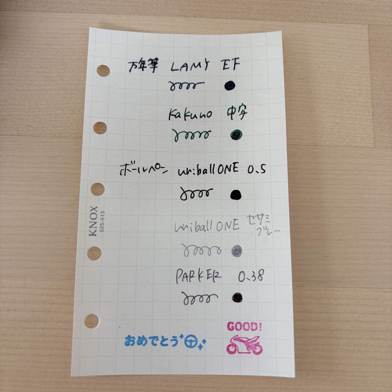 M5リフィル備忘録 Vol.7】KNOX：5mm方眼リフィル｜M5の機動力を