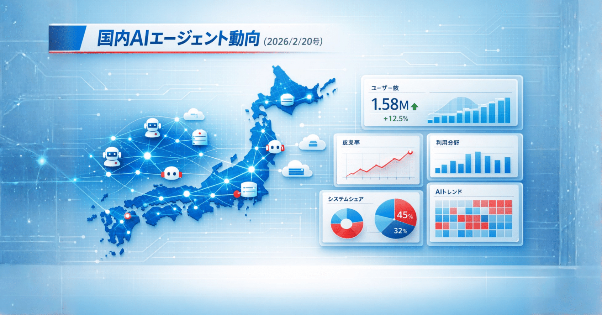 国内AIエージェント動向(2026/2/20号)｜Yasuhito Morimoto