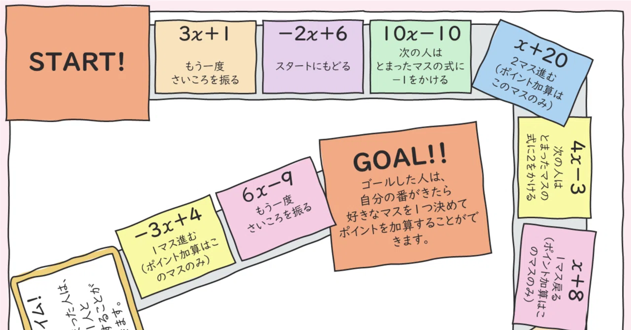 1st Year Junior High Math Worksheet: Algebraic Expressions Type D (Game ...