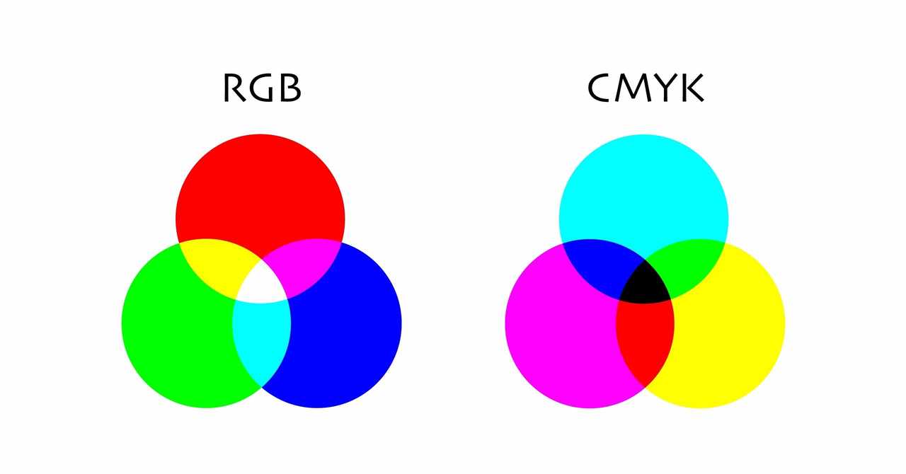 Rgb の新着タグ記事一覧 Note つくる つながる とどける