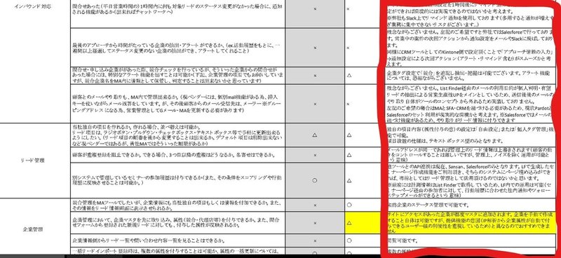 InkedFireShot Capture 101 - Re_ 【ご協力のお願い】貴社MAツールの機能について - m_morishita@innovation.co.jp - 株式会社イノベー_ - mail.google.com_LI