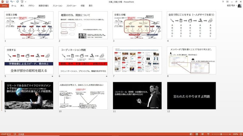 プロジェクトマネジメントセミナー資料分業