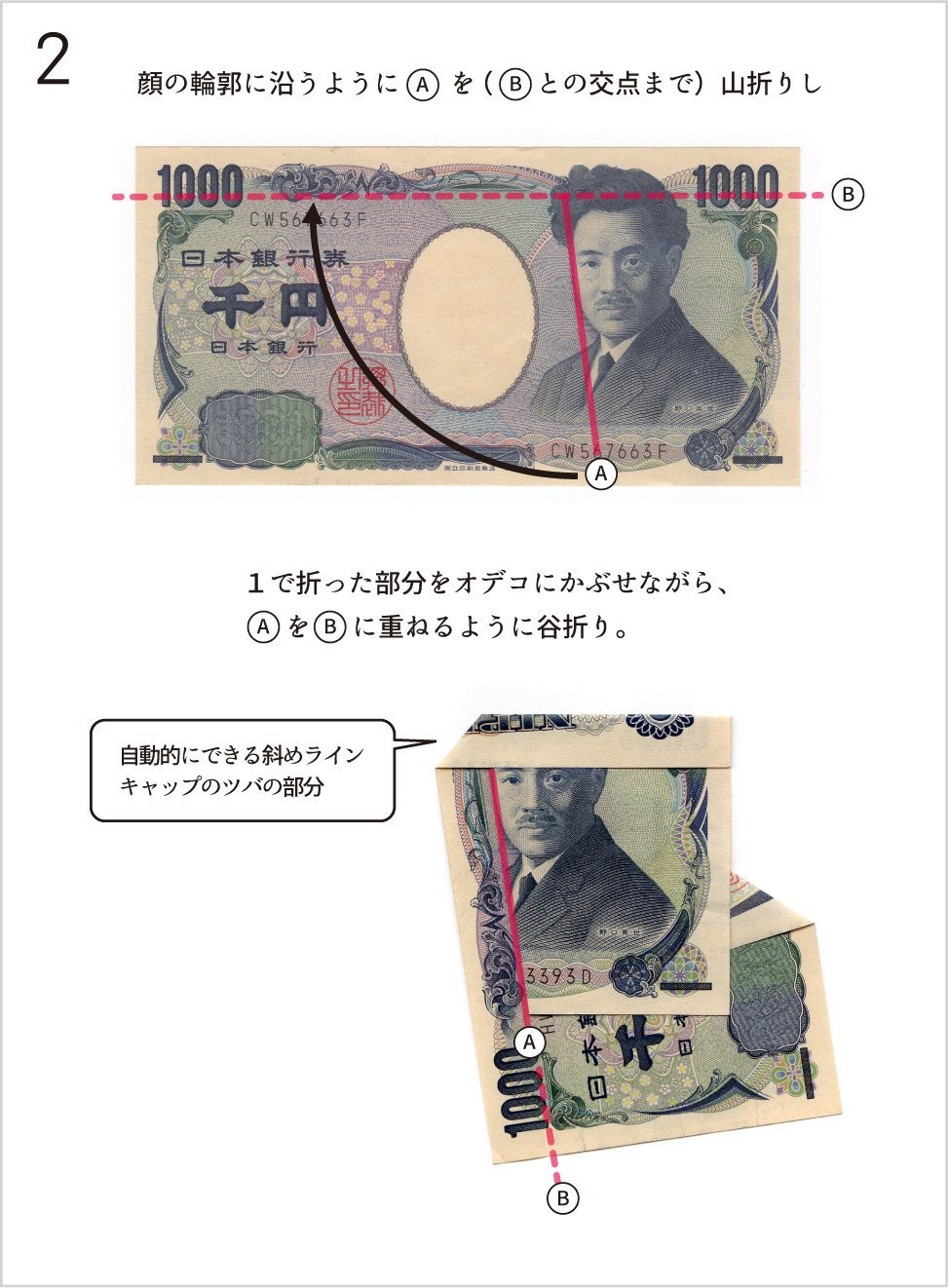 お金で折り紙 ピッチャー野口の折り方 ハセガー洋介 Note