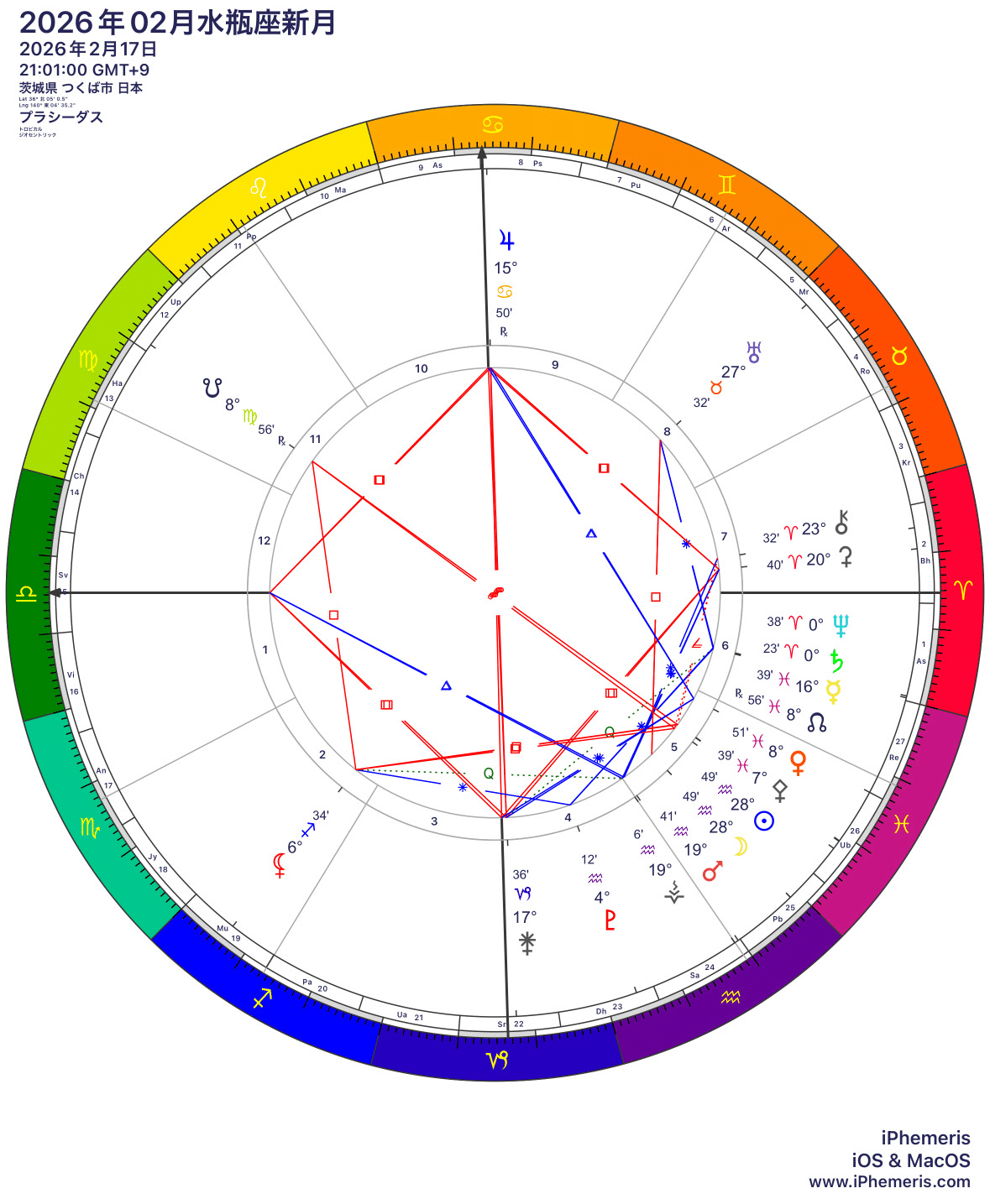 星読み】2026.02.17 水瓶座新月――土星牡羊座入りと、自分の足で立つ