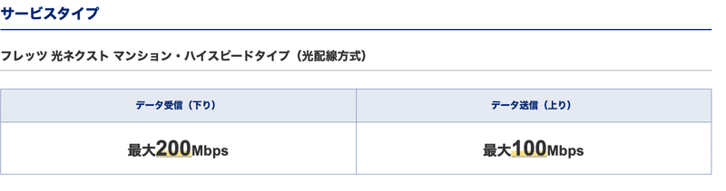 スクリーンショット 2020-05-10 16.13.49