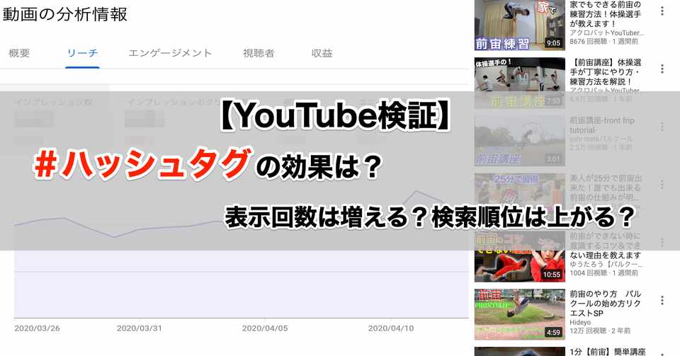 Youtube動画に ハッシュタグをつける効果は 表示回数は増える 検索順位は上がる テラ It企業の体育会系youtuber Note
