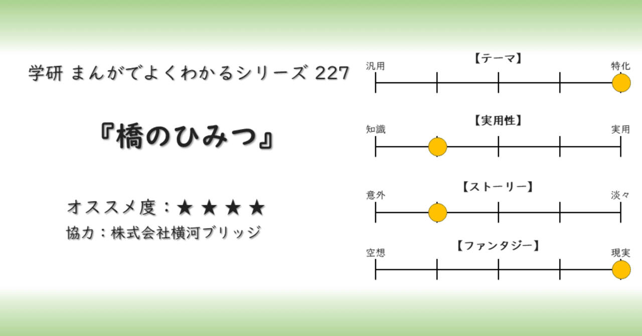 学研まんが】橋のひみつ オススメ度：(1〜5)｜あんぱんだ | 視える化