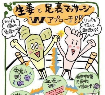 頑固な冷え性の救世主!「生姜×マッサージ」のW効果がすごいらしい - ソロ活 / レッツエンジョイ東京 http://www.enjoytokyo.jp/solo/master/tatsujin6/487/ スクリーンショット_2016-02-19_17.15.59