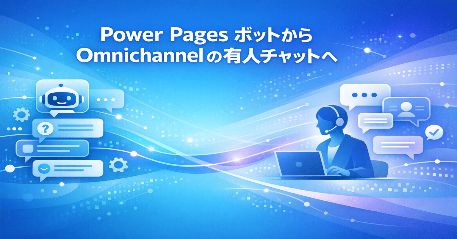 Power Pages】 Power Pages ボットから Omnichannel の有人チャットへ