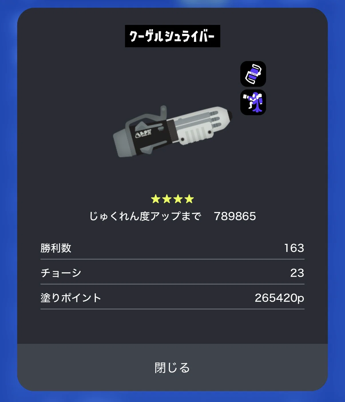 クーゲル シュライバー 意味
