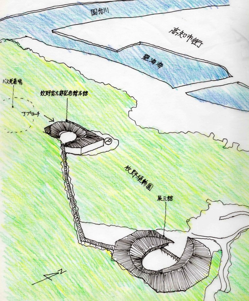 馬蹄形の大屋根空間 牧野富太郎記念館 建築物語 11 ぱなおとぱなこ Note 馬蹄形の大屋根空間 牧野富太郎記念館 建築物語 11 ぱなおとぱなこ Note