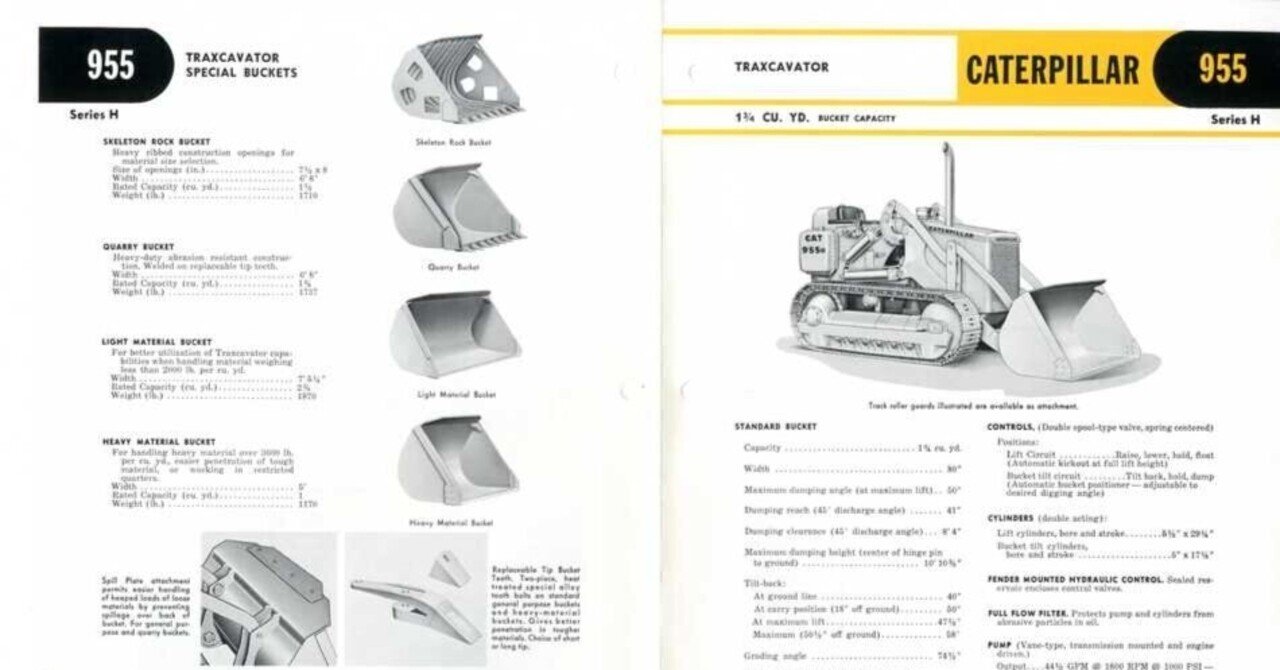 CATERPILLAR 955 Series H｜建設機械化ライブラリー