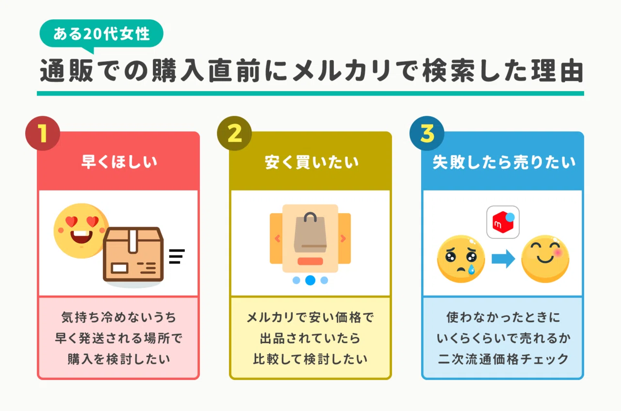買ってみたらほとんど使わなかったので出品してみました｜テレビ 