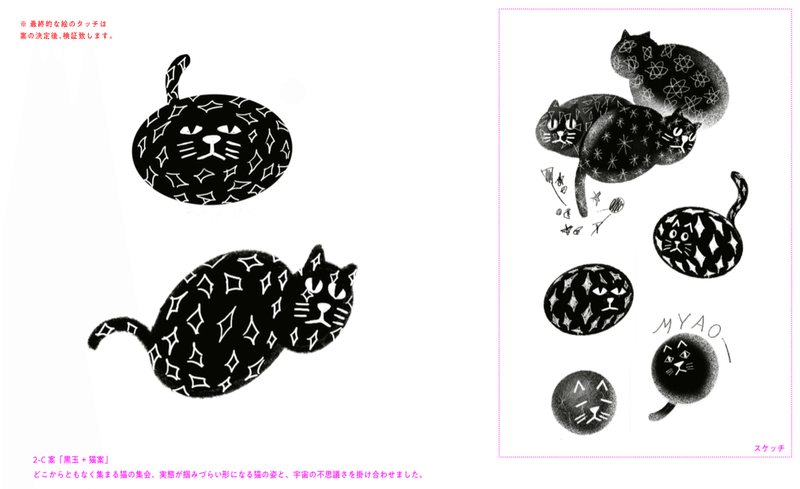 ティラノスタ誕生の裏側 企業キャラクター制作秘話 Datafluct