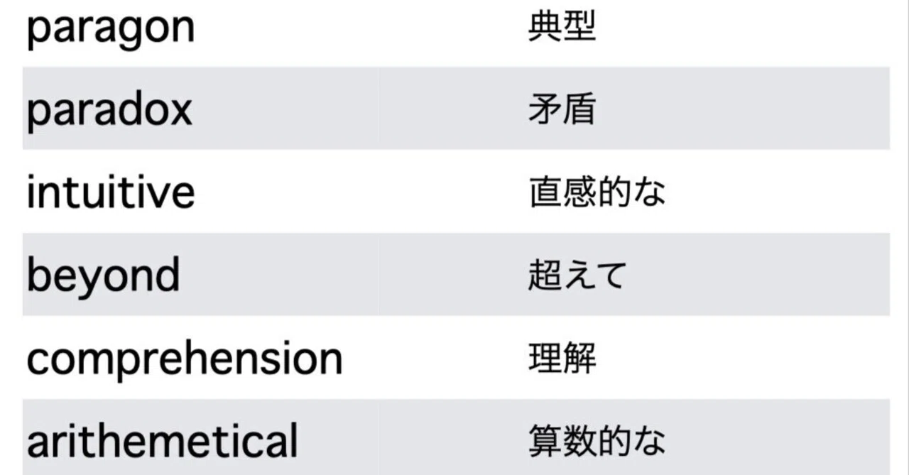 見出し画像