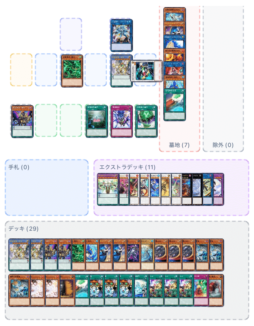 遊戯王】マギストス竜華【デッキ紹介】｜銀乃@ギンノ