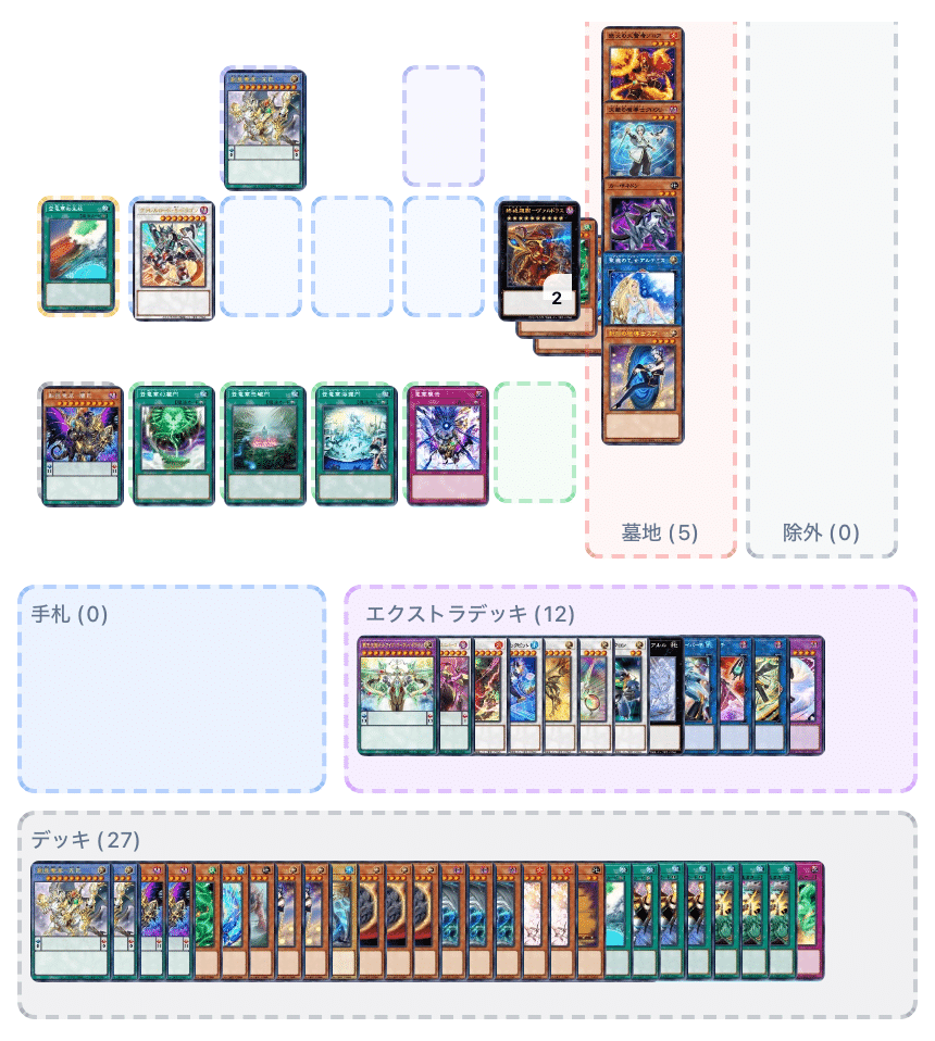 遊戯王】マギストス竜華【デッキ紹介】｜銀乃@ギンノ