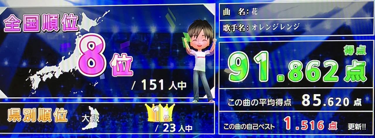 伸び悩む時にできること【アラフィフのカラオケ＆筋トレ日記2026/02/21