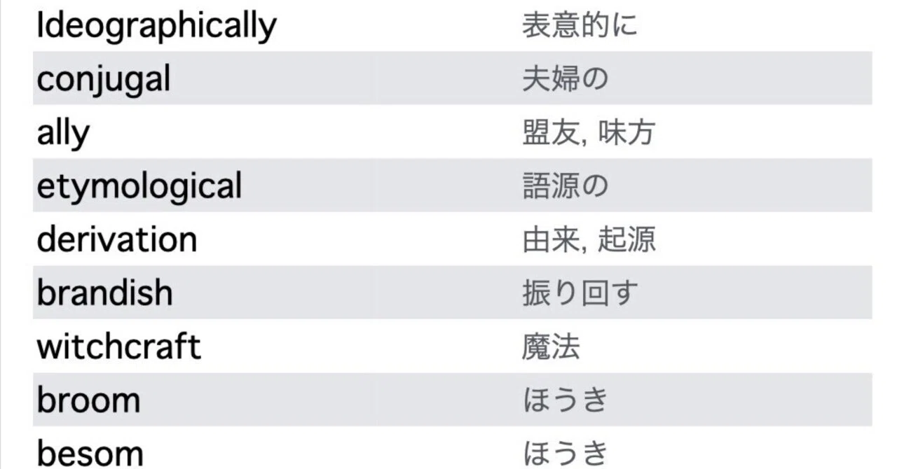 見出し画像