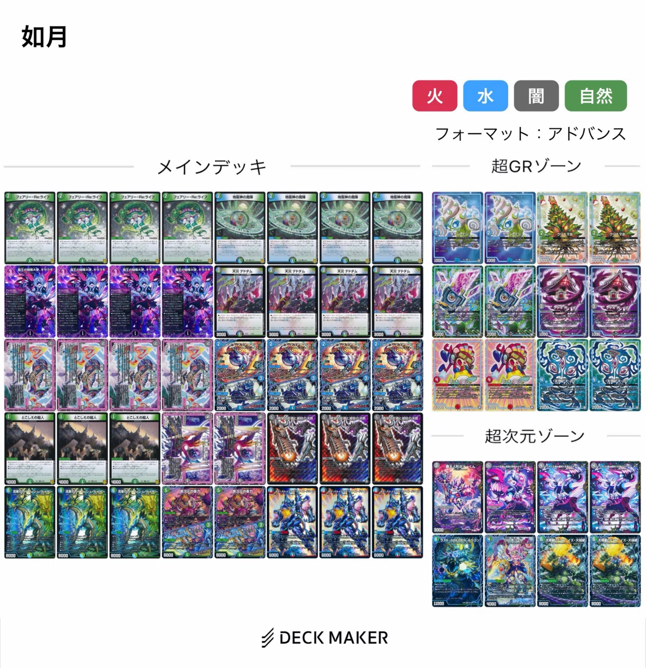 パンドラウォーズで受けたアナカラーハンデスの強化について｜ロンリ